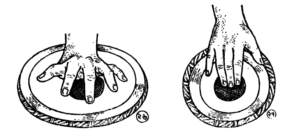 তলা ও ধাঁয়ার উত্থিত বোল বাণীর রেখা চিত্র