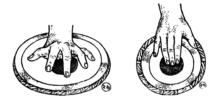 তলা ও ধাঁয়ার উত্থিত বোল বাণীর রেখা চিত্র 