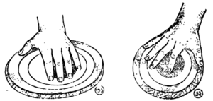 তলা ও ধাঁয়ার উত্থিত বোল বাণীর রেখা চিত্র
