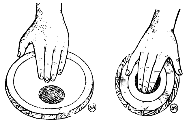 তলা ও ধাঁয়ার উত্থিত বোল বাণীর রেখা চিত্র 