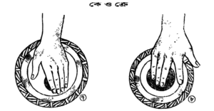 তলা ও ধাঁয়ার উত্থিত বোল বাণীর রেখা চিত্র