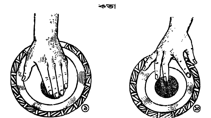 তলা ও ধাঁয়ার উত্থিত বোল বাণীর রেখা চিত্র