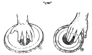 তলা ও ধাঁয়ার উত্থিত বোল বাণীর রেখা চিত্র