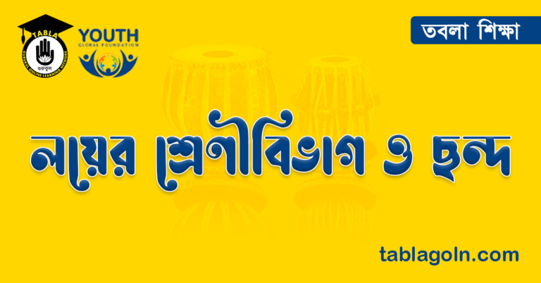 লয়ের শ্রেণীবিভাগ ও ছন্দ