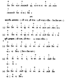 সমপদী ও বিসমপদী তালের ঠেকা