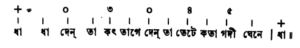সমপদী ও বিসমপদী তালের ঠেকা