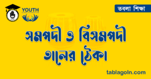 সমপদী ও বিসমপদী তালের ঠেকা